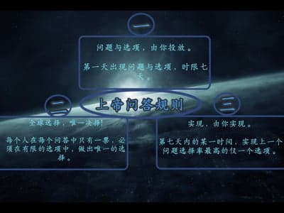 上帝问答，神之游戏！（随机灵感生成选项快速开局）